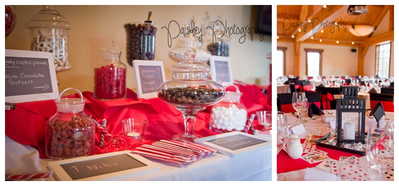 Red Wedding Reception Details 